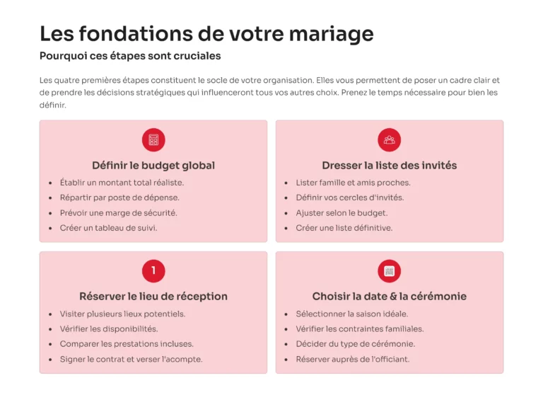 Checklist Mariage toutes les étapes pour organiser son mariage sans stress